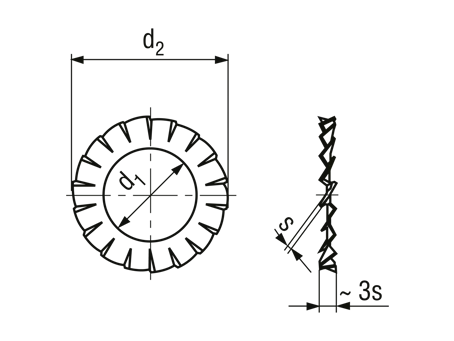 DIN 6798 (ząbkowana)